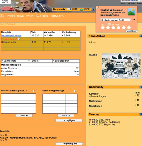 ...die daran anschließende Seite wies bereits die Grundelemente des heutigen Communitybereichs auf! (©myTT)