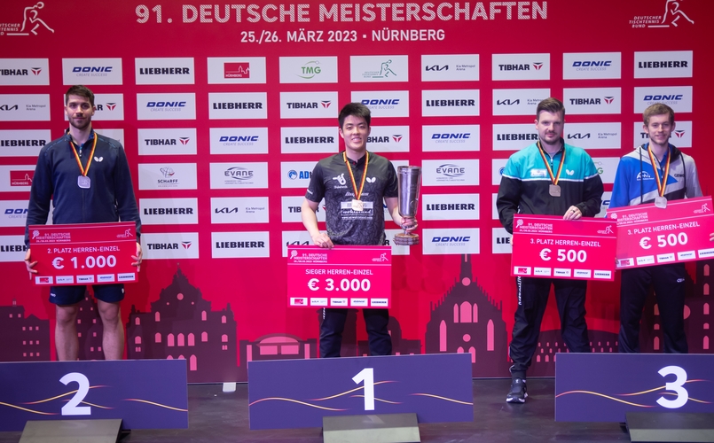 Cedric Meissner und Ricardo Walther wurden Dritter im Einzel-Wettbewerb der Herren. (©Gohlke)