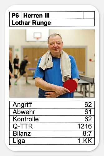 Ein guter Allrounder: Bei Lothar Runge aus der 3. Herrenmannschaft sind die Werte ausgeglichen (©Arndt)