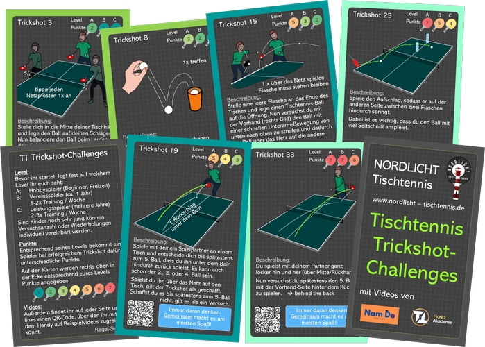 Und das Freizeit-Set zu Trickshot-Challenges (©Nordlicht Tischtennis)